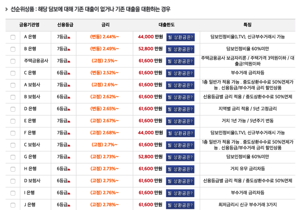 1.png 클린모기지