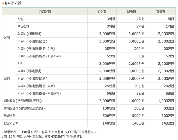 1.png 실시간가입