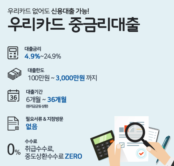 2.png 우리카드중금리대출