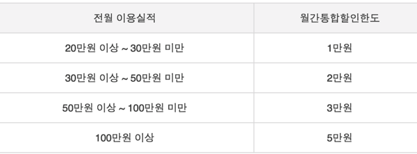1.png 피킹률