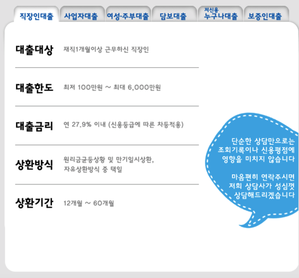 2.png 스파크론 직장인대출