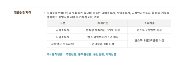 2.png 국민은행