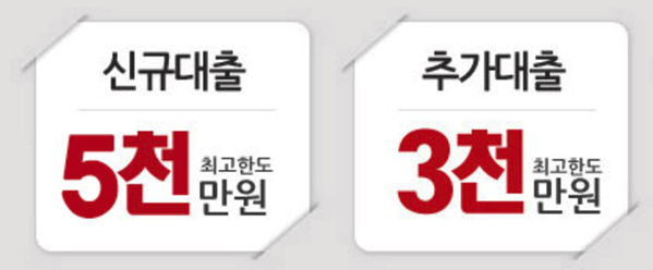 2.png 119머니대부중개
