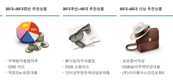 2.png 2~30대