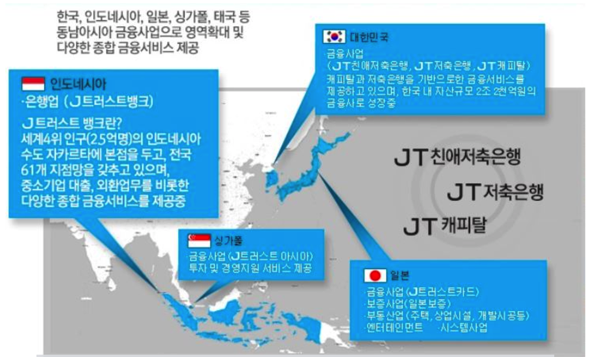 1.png 하이캐피탈대부