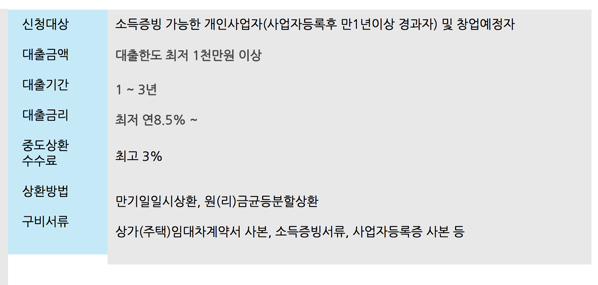 2.png 코스모캐피탈