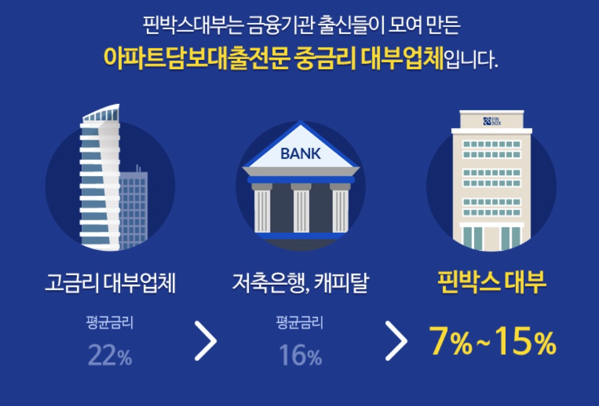 1.png 핀박스대부