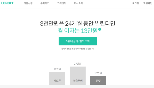 1.png 렌딧대부